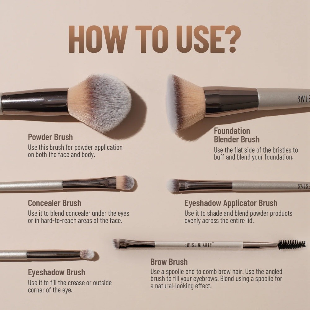 Swiss Beauty Professional Face & Eye Brush Set