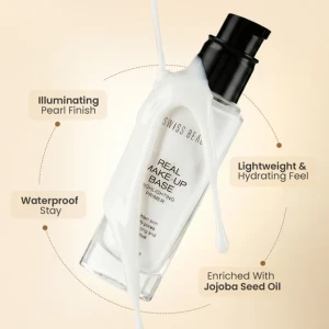 Swiss Beauty Highlighting Primer