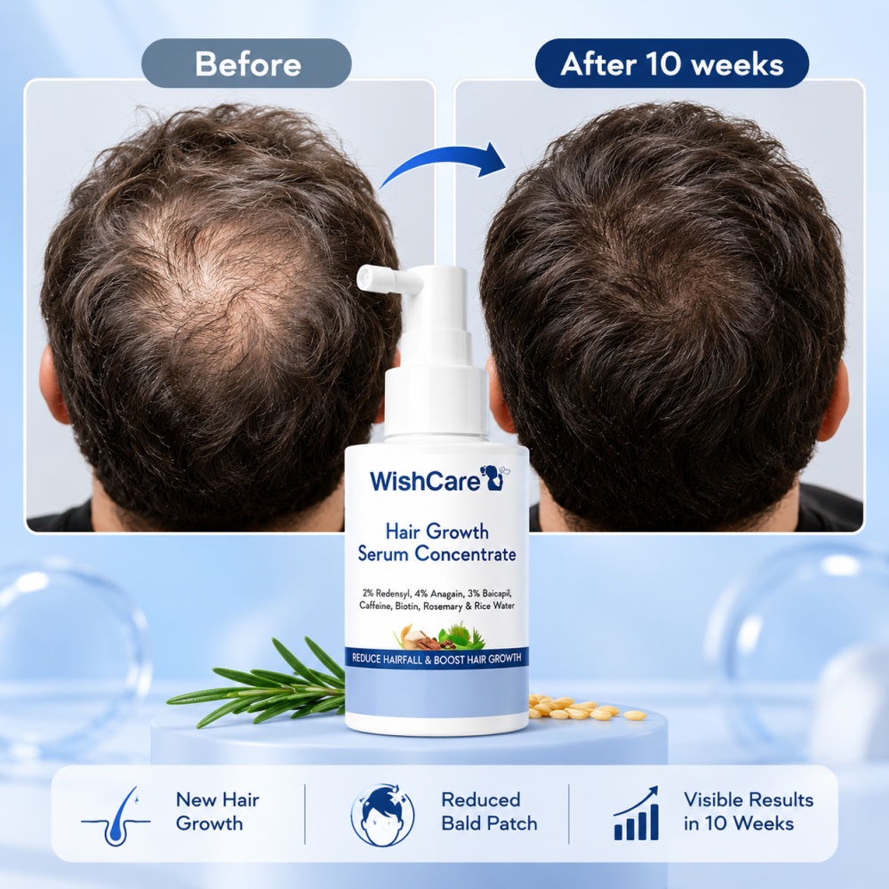 WishCare Hair Growth Serum Concentrate